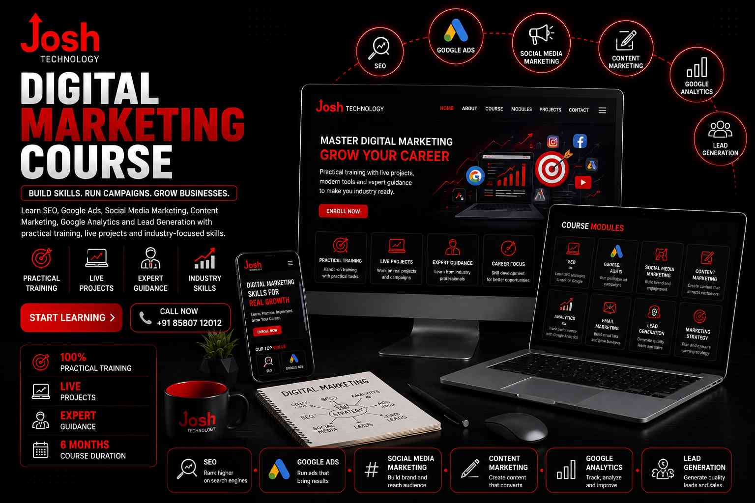 Digital Marketing Course in Shimla - Josh Technology