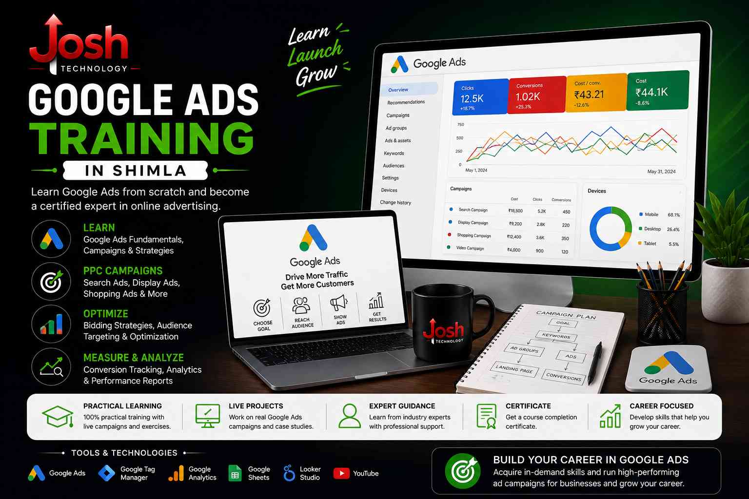 Google Ads Training in Shimla - Josh Technology
